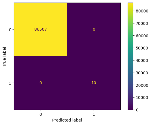 ../_images/notebooks_analysis_ml_21_1.png